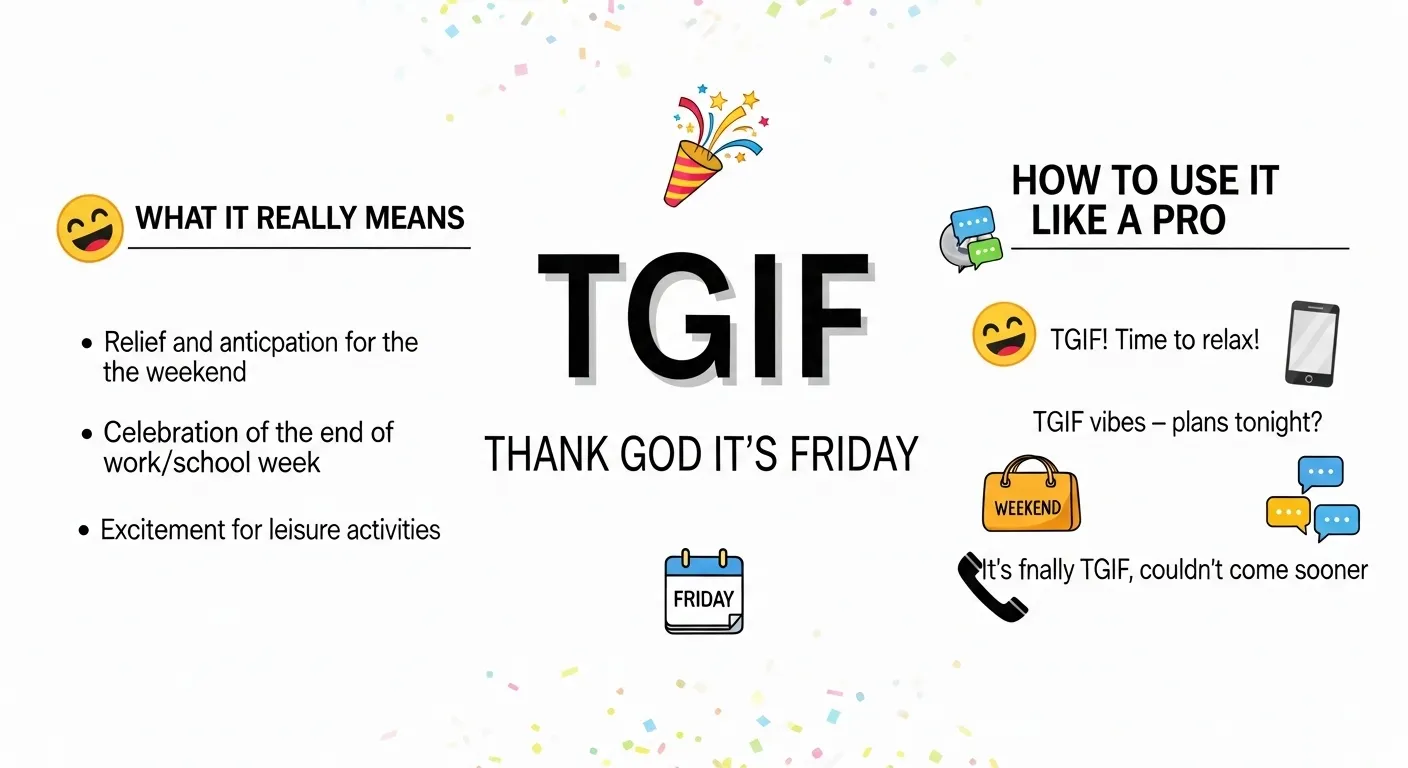 TGIF Meaning in Text