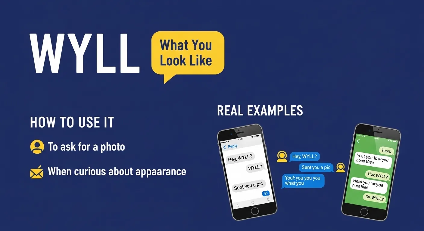 WYLL Meaning in Texting