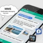 MMS Meaning in Text