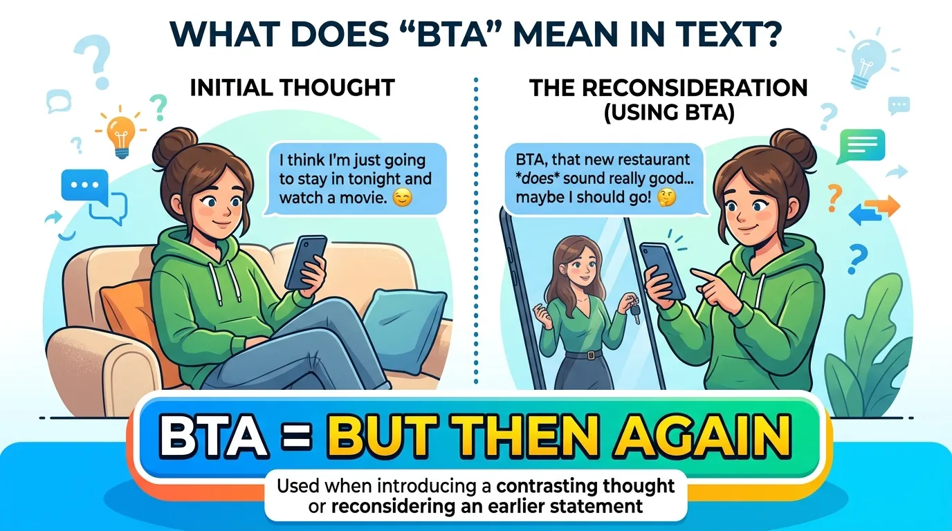BTA Meaning in Text