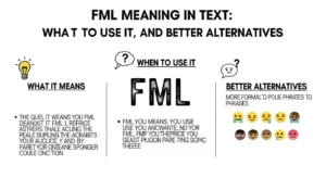 FML Meaning in Text