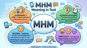 MHM Meaning in Text
