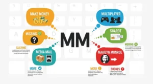 MM Meaning in Text