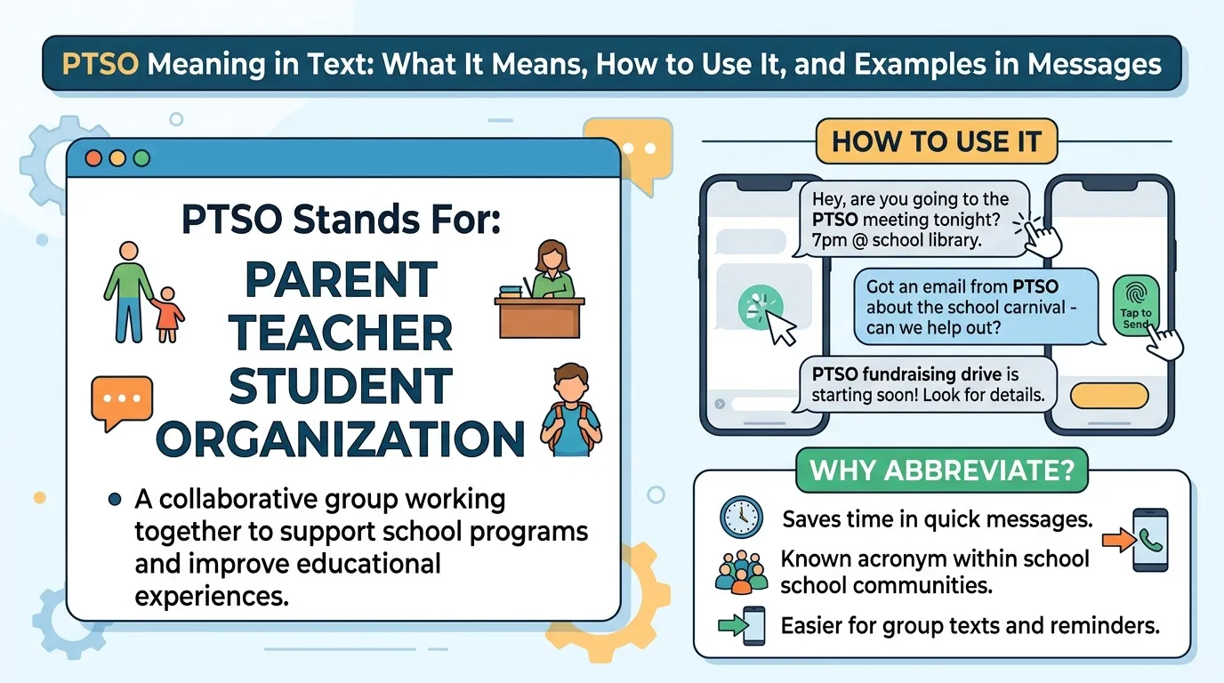 PTSO Meaning in Text