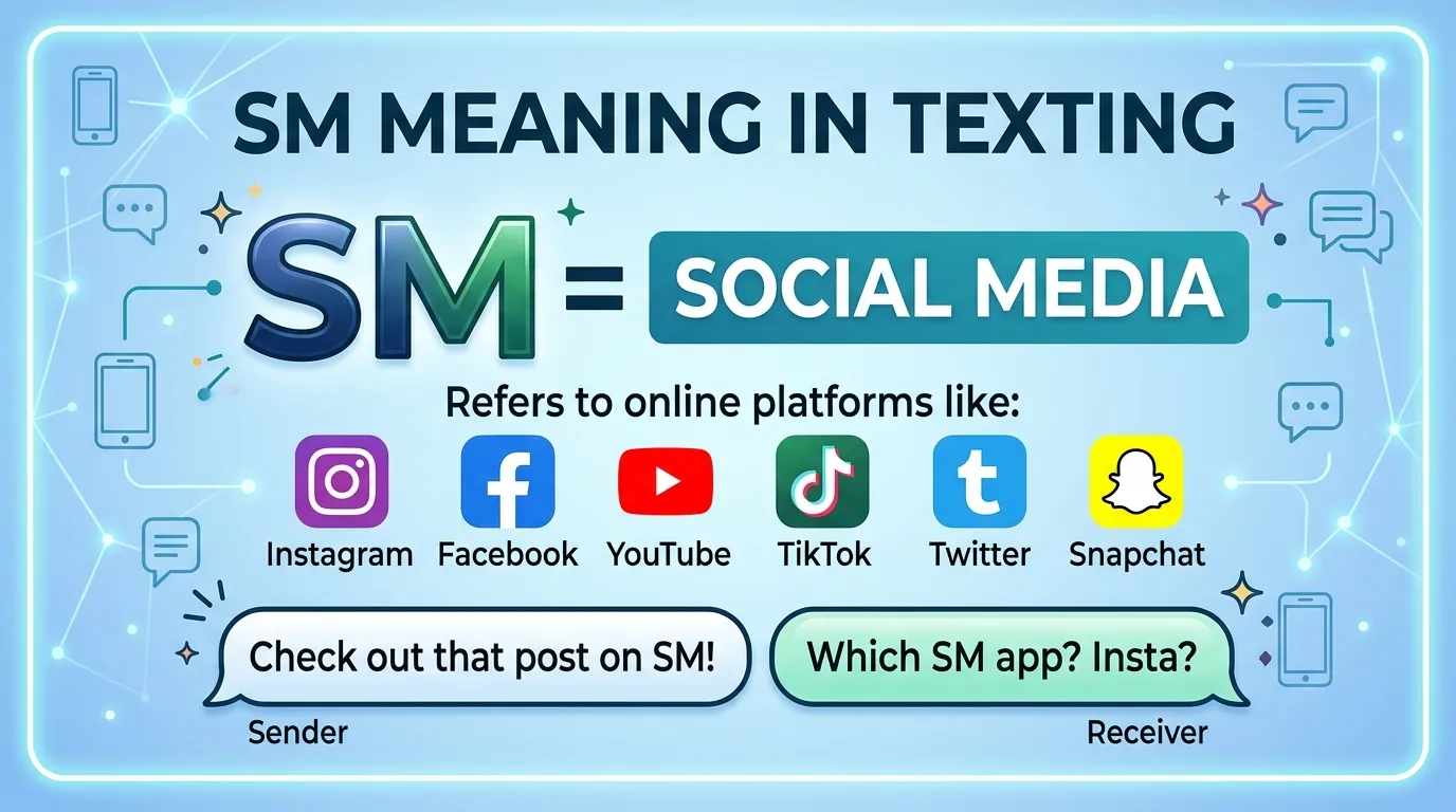 SM Meaning in Text