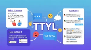 TTYL Meaning in Text
